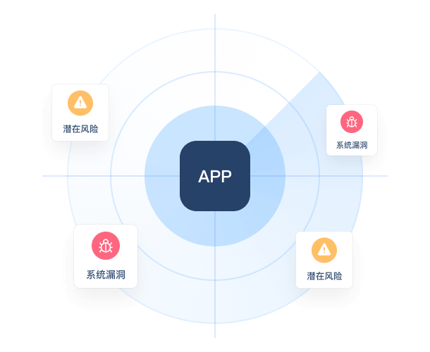 app安全检测