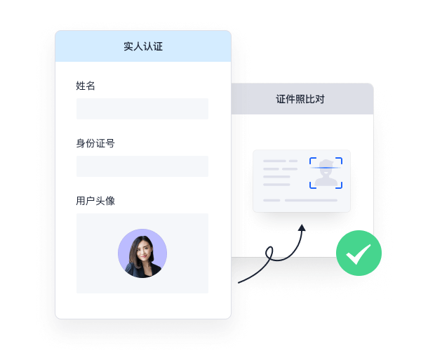 实人认证